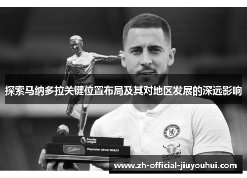 探索马纳多拉关键位置布局及其对地区发展的深远影响 探索马纳多拉关键位置布局及其对地区发展的深远影响