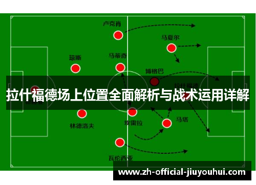 拉什福德场上位置全面解析与战术运用详解 拉什福德场上位置全面解析与战术运用详解