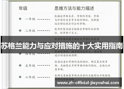 苏格兰能力与应对措施的十大实用指南 苏格兰能力与应对措施的十大实用指南