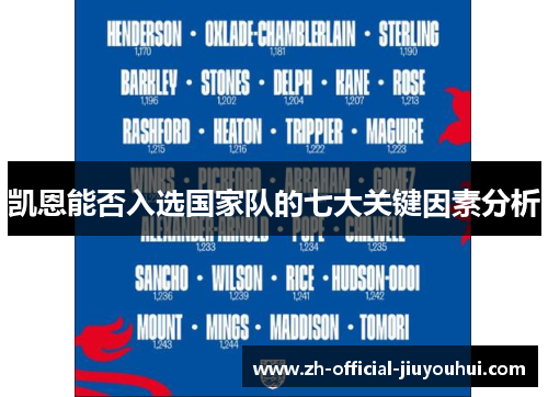 凯恩能否入选国家队的七大关键因素分析 凯恩能否入选国家队的七大关键因素分析