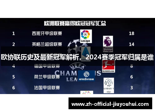 欧协联历史及最新冠军解析,2024赛季冠军归属是谁 欧协联历史及最新冠军解析,2024赛季冠军归属是谁