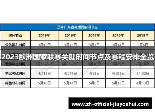 2023欧洲国家联赛关键时间节点及赛程安排全览