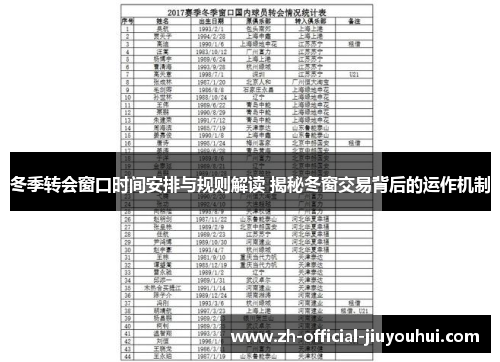 冬季转会窗口时间安排与规则解读 揭秘冬窗交易背后的运作机制