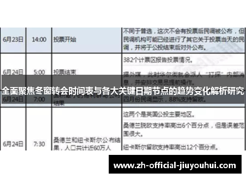 全面聚焦冬窗转会时间表与各大关键日期节点的趋势变化解析研究 全面聚焦冬窗转会时间表与各大关键日期节点的趋势变化解析研究