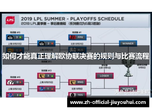 如何才能真正理解欧协联决赛的规则与比赛流程