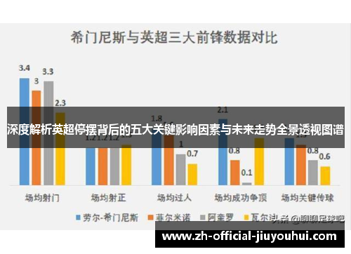 深度解析英超停摆背后的五大关键影响因素与未来走势全景透视图谱