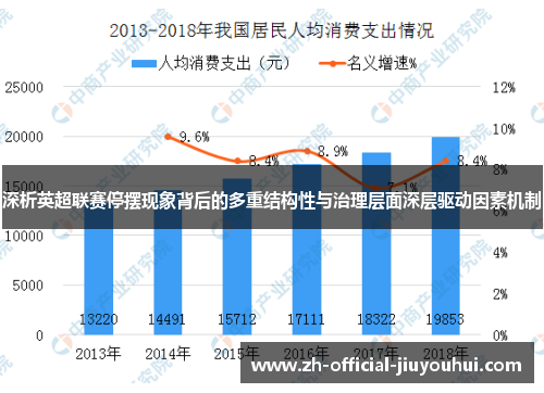 深析英超联赛停摆现象背后的多重结构性与治理层面深层驱动因素机制 深析英超联赛停摆现象背后的多重结构性与治理层面深层驱动因素机制