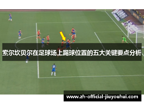 索尔坎贝尔在足球场上踢球位置的五大关键要点分析 索尔坎贝尔在足球场上踢球位置的五大关键要点分析