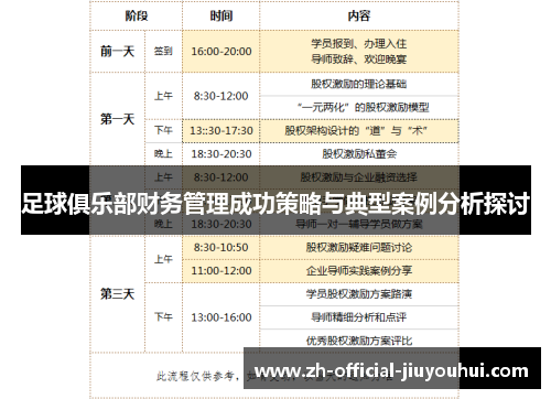 足球俱乐部财务管理成功策略与典型案例分析探讨