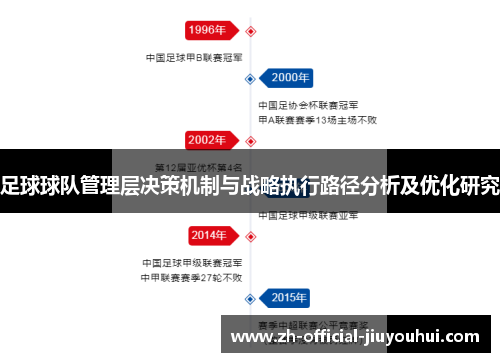 足球球队管理层决策机制与战略执行路径分析及优化研究