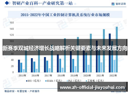 新赛季双城经济增长战略解析关键要素与未来发展方向