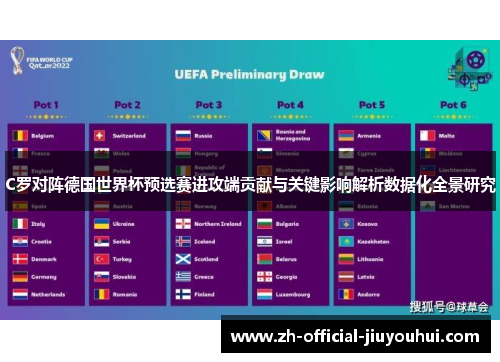 C罗对阵德国世界杯预选赛进攻端贡献与关键影响解析数据化全景研究