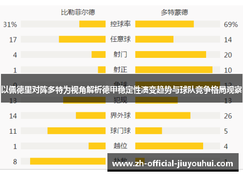 以佩德里对阵多特为视角解析德甲稳定性演变趋势与球队竞争格局观察