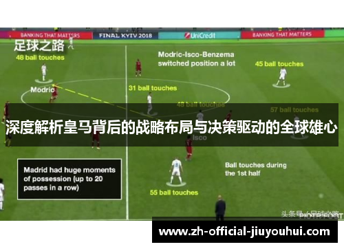 深度解析皇马背后的战略布局与决策驱动的全球雄心