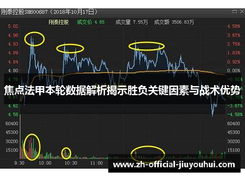 焦点法甲本轮数据解析揭示胜负关键因素与战术优势 焦点法甲本轮数据解析揭示胜负关键因素与战术优势